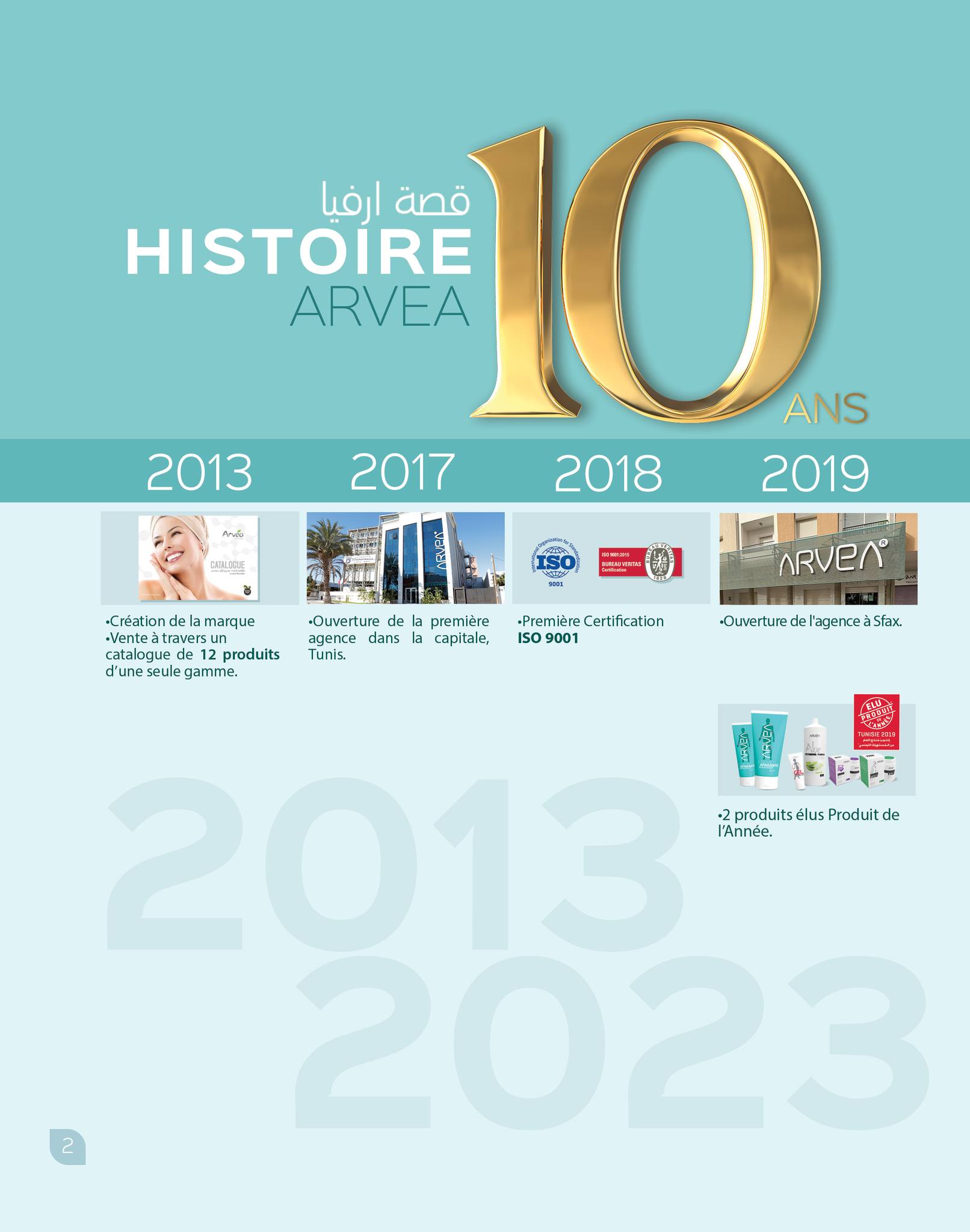 catalogue arvea octobre 2023 N03 page 066